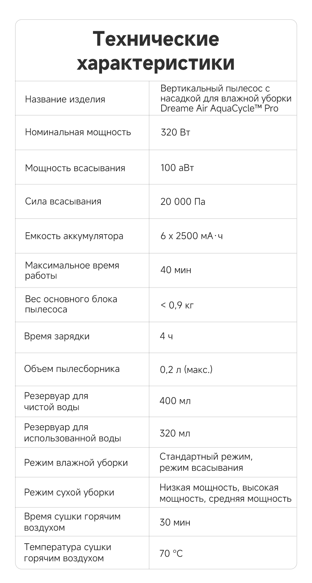 Air AquaCycle Pro