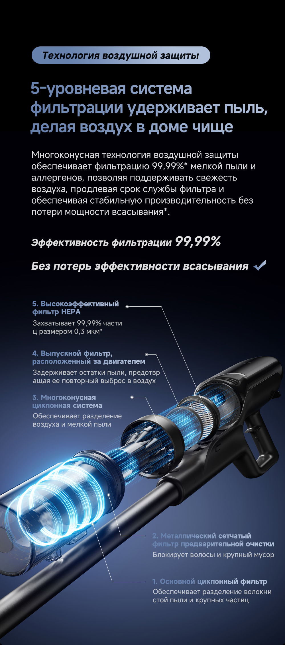 rich G12-Dual