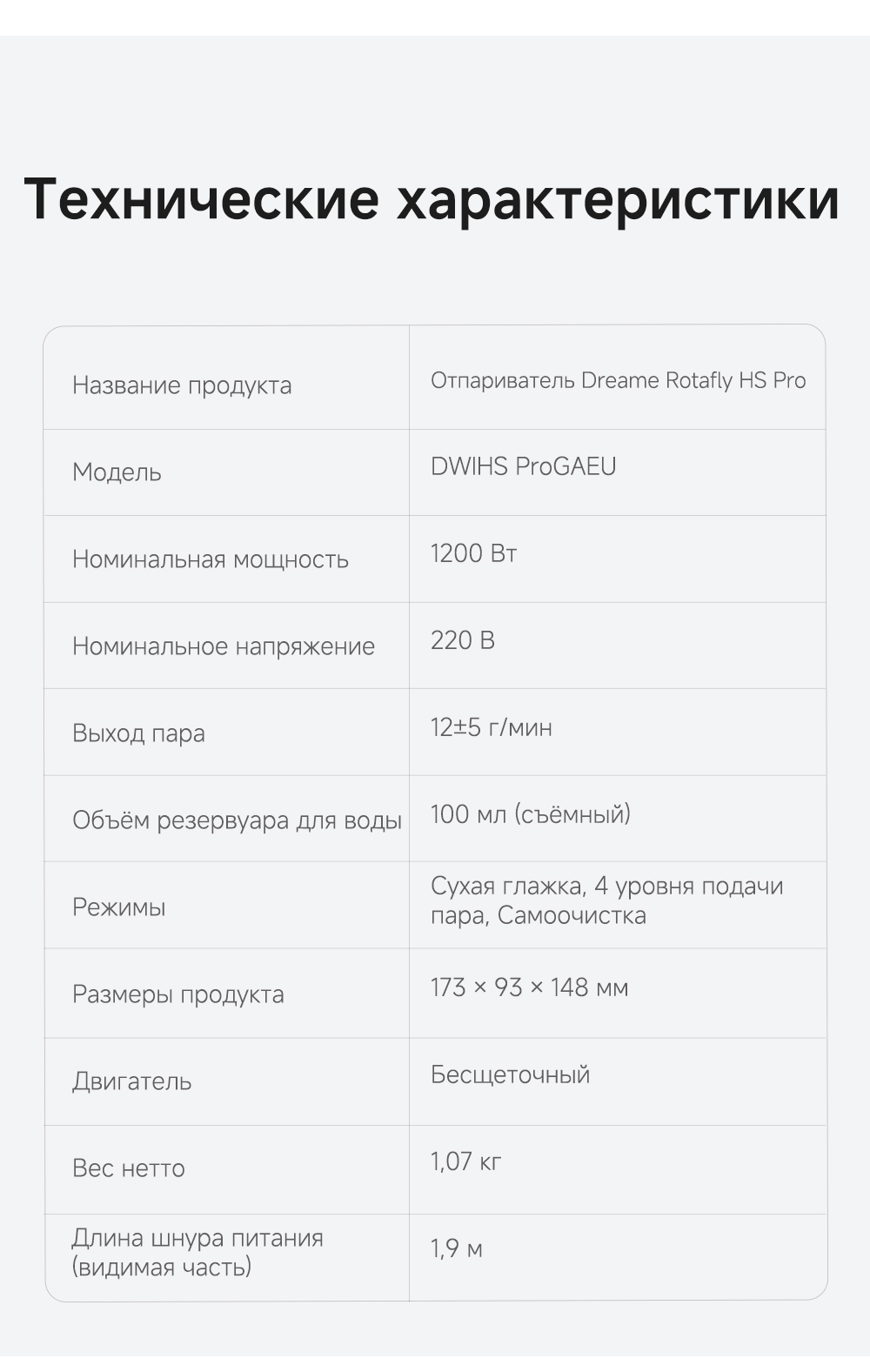 Hs pro