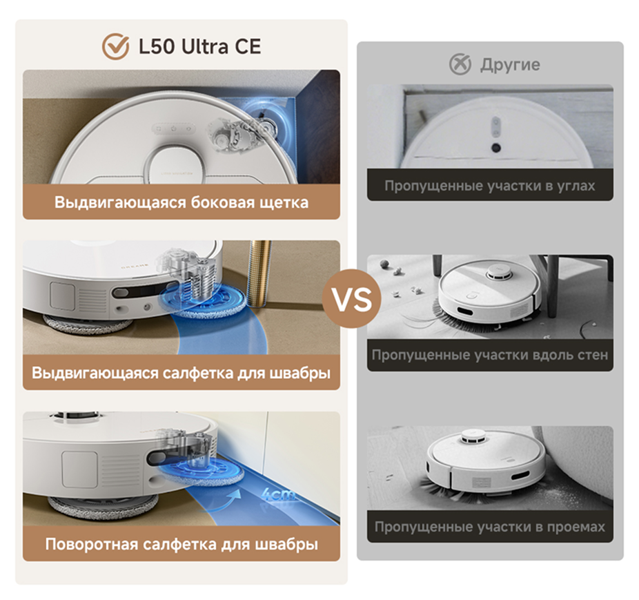 Rich - L50 U CE