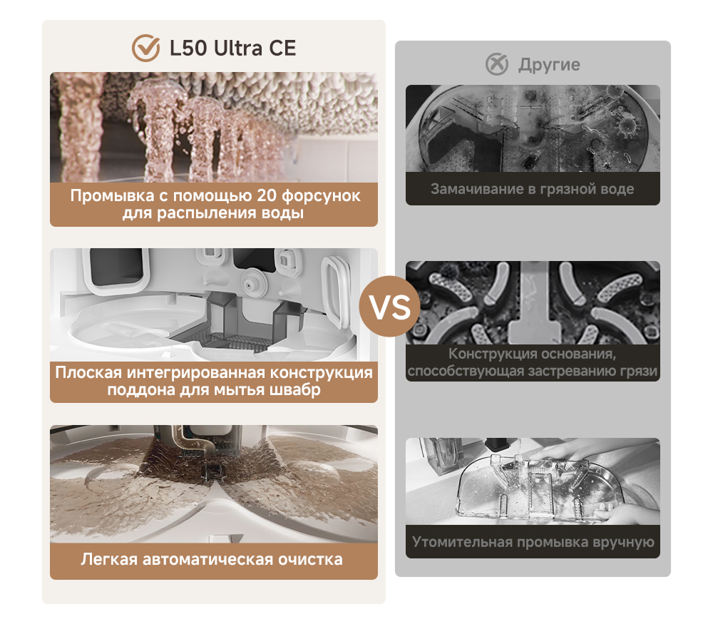 Rich - L50 U CE