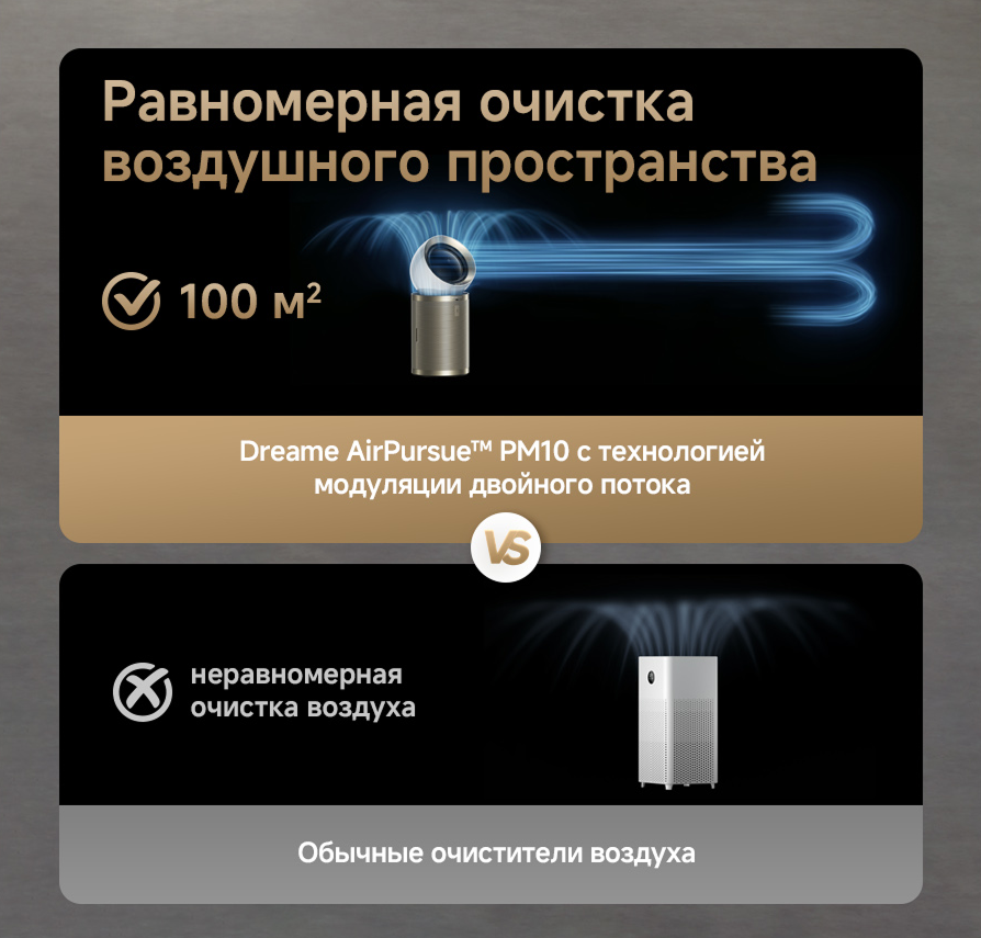 rich pm10