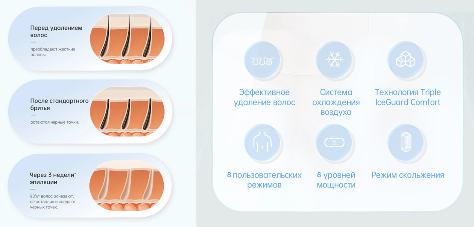 Фотоэпилятор