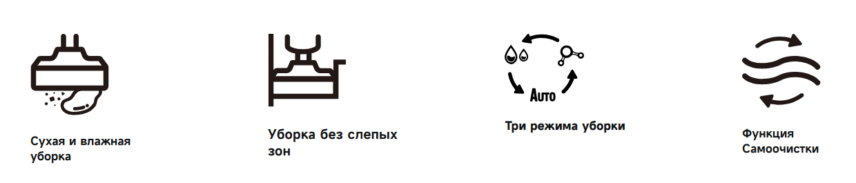 Иконки