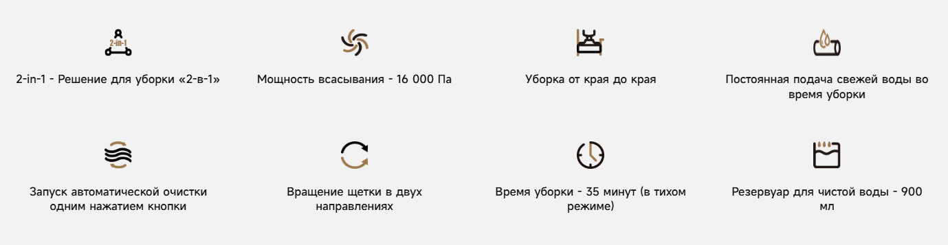 Иконки