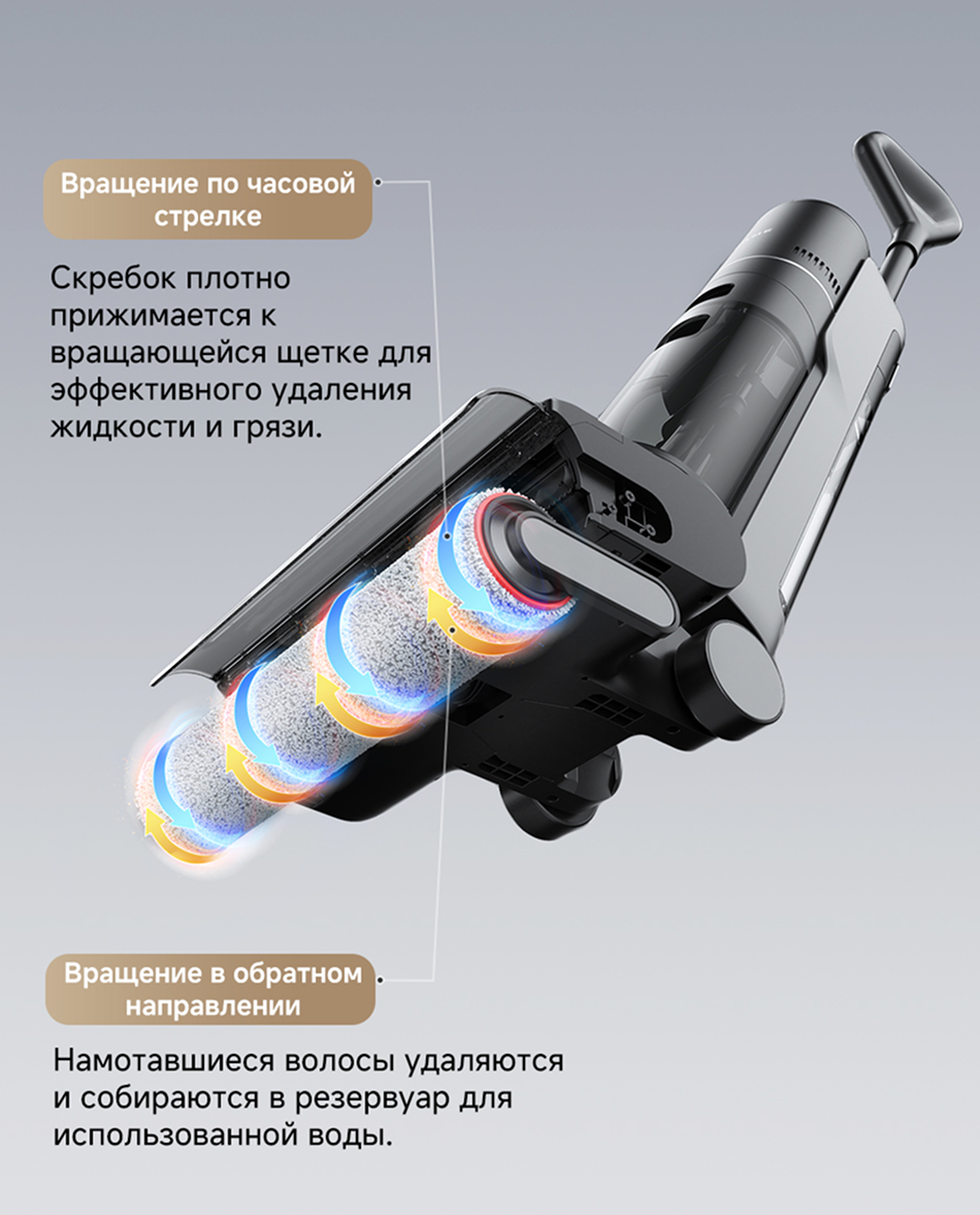 Внутренности ролика