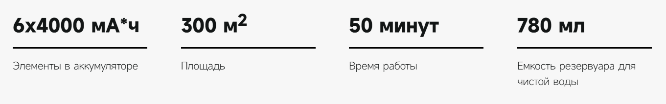 Подробности