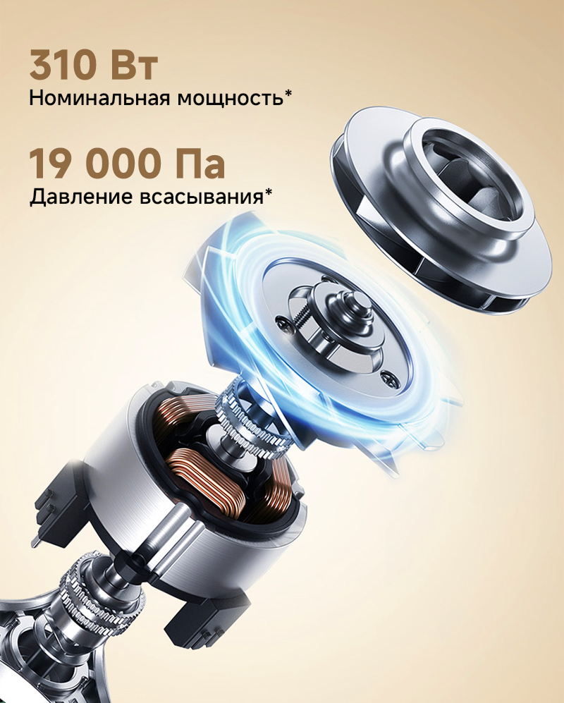 Внутренности и мощь