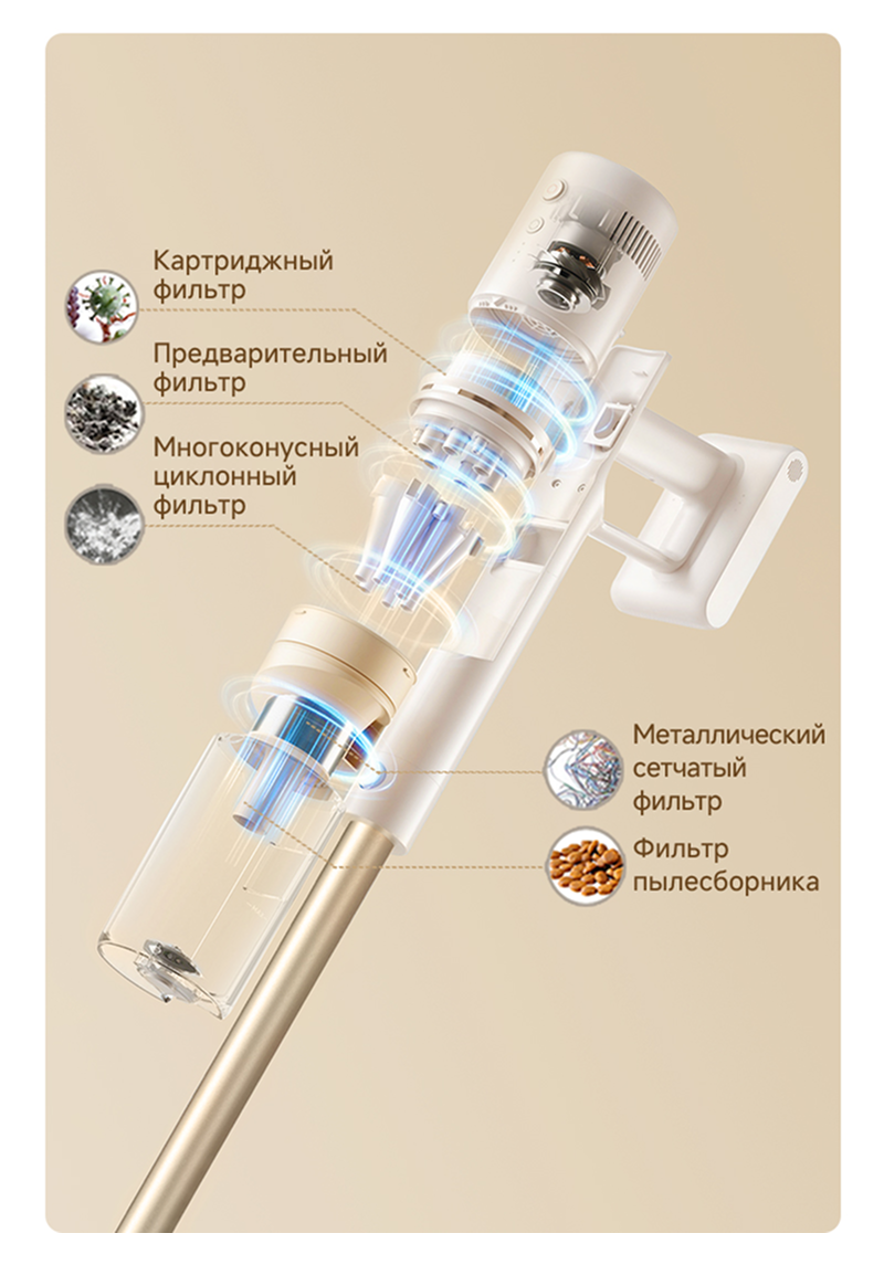 Внутренности опять?