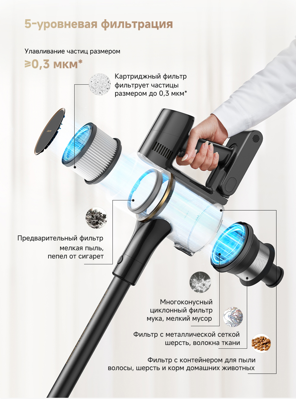 Фильтрация