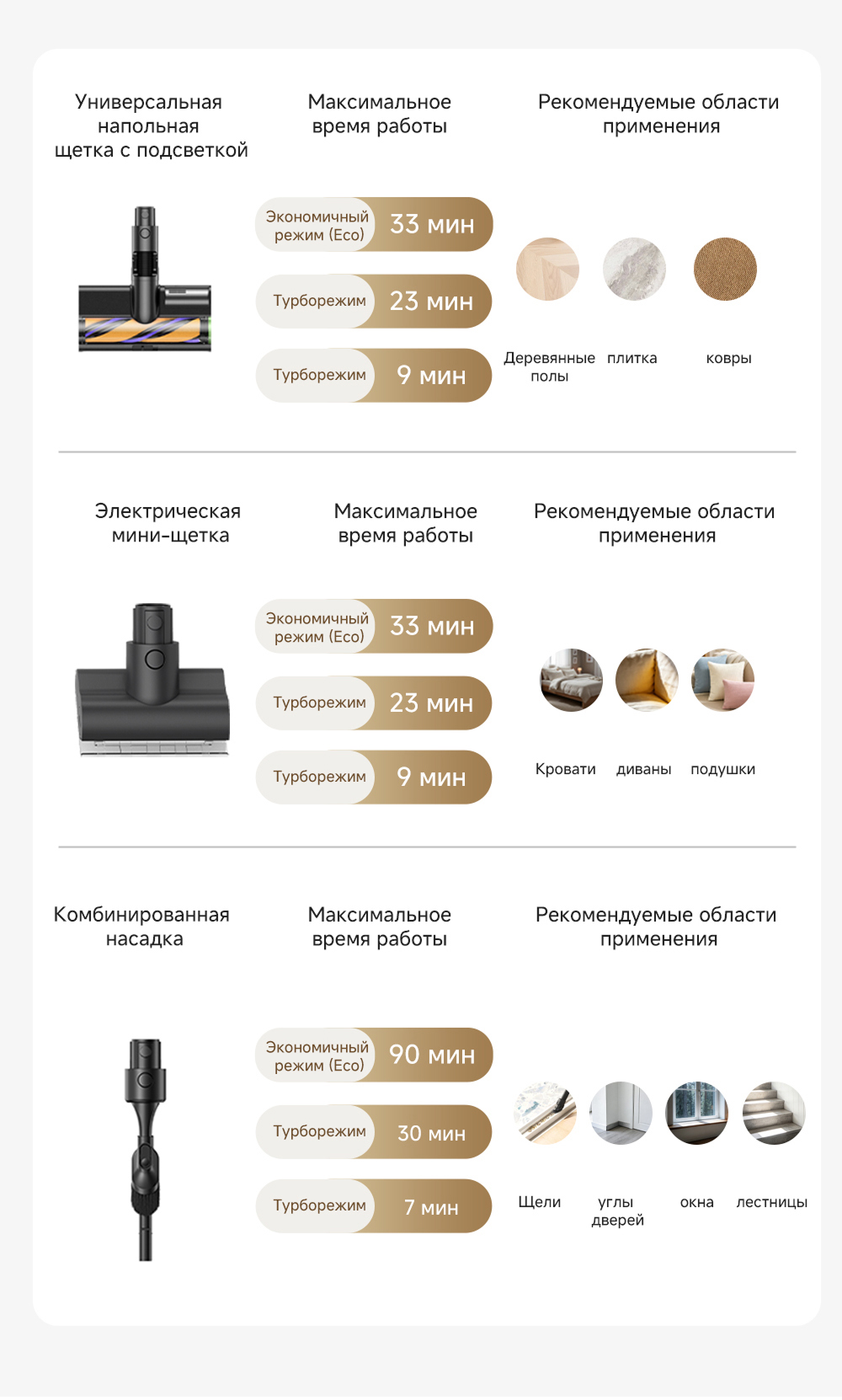 Насадки