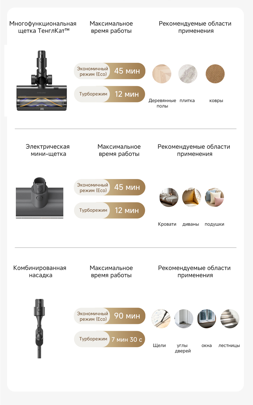 Три блока