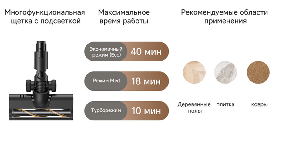 Лево