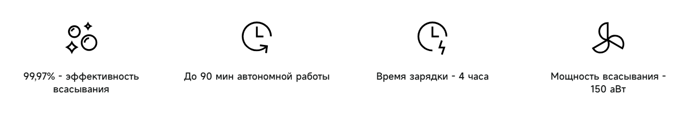 Значки