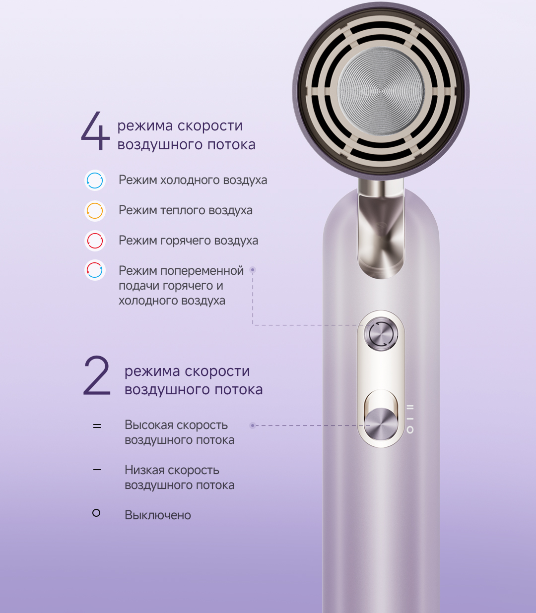 Режим