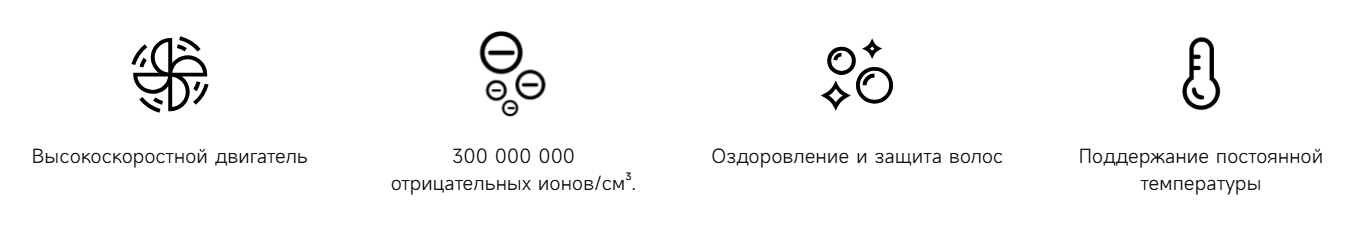 Иконки