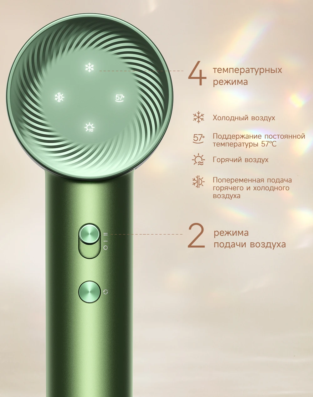 4 режима