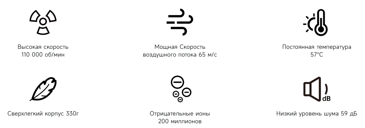 Иконки