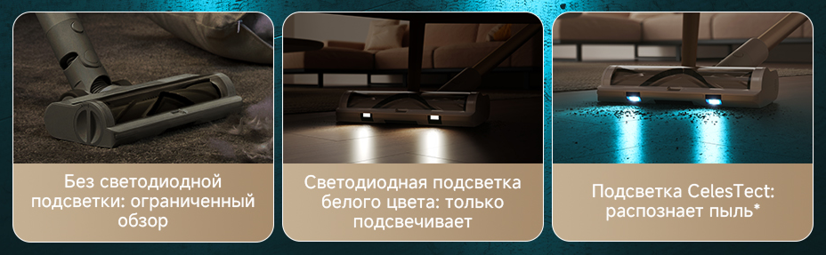 Продолжение про подсветку